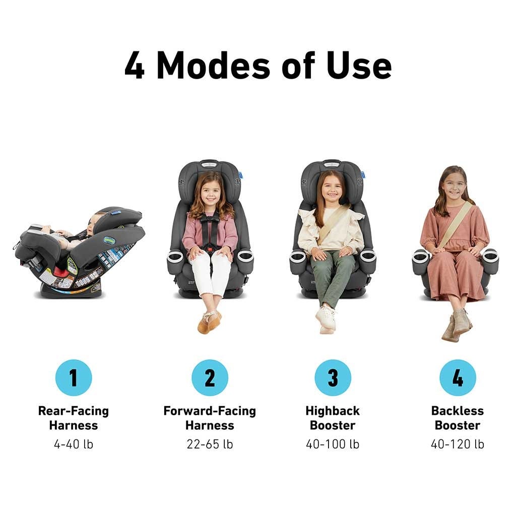 Silla de carro 4EVER 4 en 1 TOMLIN